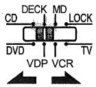 DENON RC 853 - Clearing "learned" remote control signals and resetting the preset memory - 3