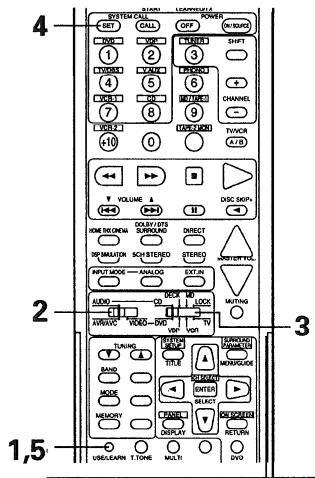 DENON RC 853 - OPERATION - 1