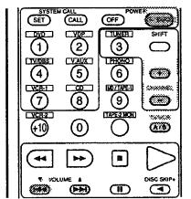 DENON RC 853 - Monitor TV system buttons - 1