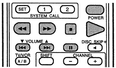 DENON RC-196 - Operation after components are registered - 1