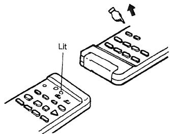 DENON RC-196 - 7-3 Remote Control Unit Learning Function - 3