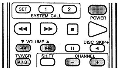 DENON RC-196 - Operation after components are registered - 3