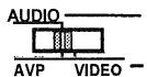 DENON RC-196 - 7-1 System code buttons - 1