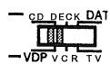DENON RC-196 - 7-3 Remote Control Unit Learning Function - 6