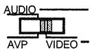 DENON RC-196 - Clearing the Preset Memory - 2
