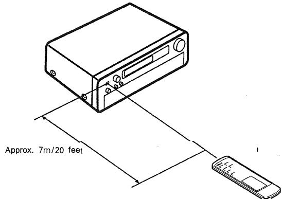 DENON RC-196 - REMOTE CONTROL UNIT - 1