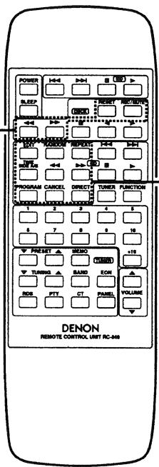 DENON RC-848 - RESET button - 1