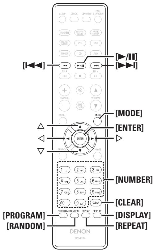 DENON RCD-N7E2 - Symboles utilisés pour indiquer les touches dans ce manuel - 2