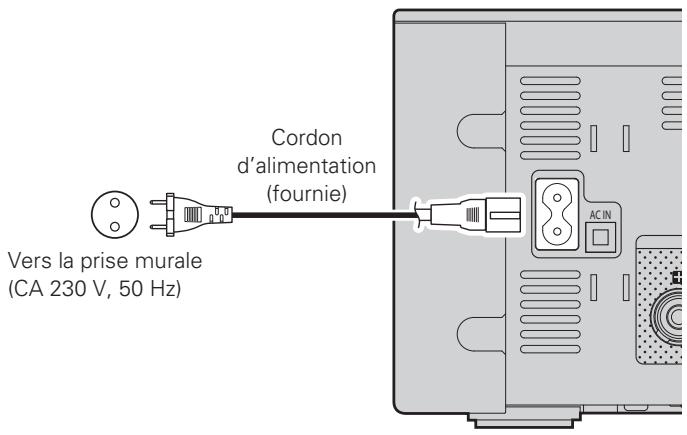 DENON RCD-N7E2 - Connexion du cordon d'alimentation - 1