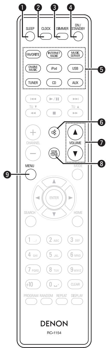 DENON RCD-N7E2 - □ Touches utilisables pour toutes les sources (CD, TUNER, iPod, USB et NETWORK) - 1