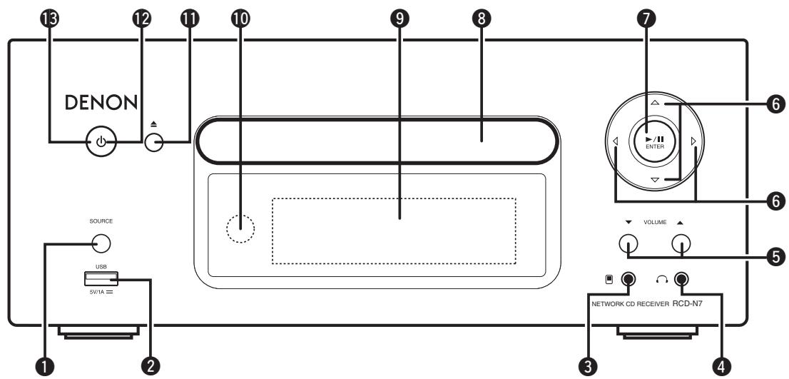 DENON RCD-N7E2 - Panneau avant - 1