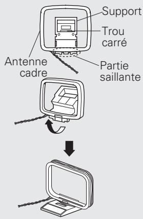 DENON RCD-N7E2 - Montage de l'antenne cadre AM - 1