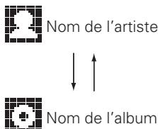 DENON RCD-N7E2 - Changement de I'affichage - 1