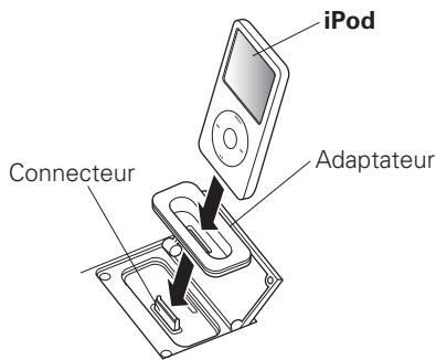 DENON RCD-N7E2 - REMARQUE - 1