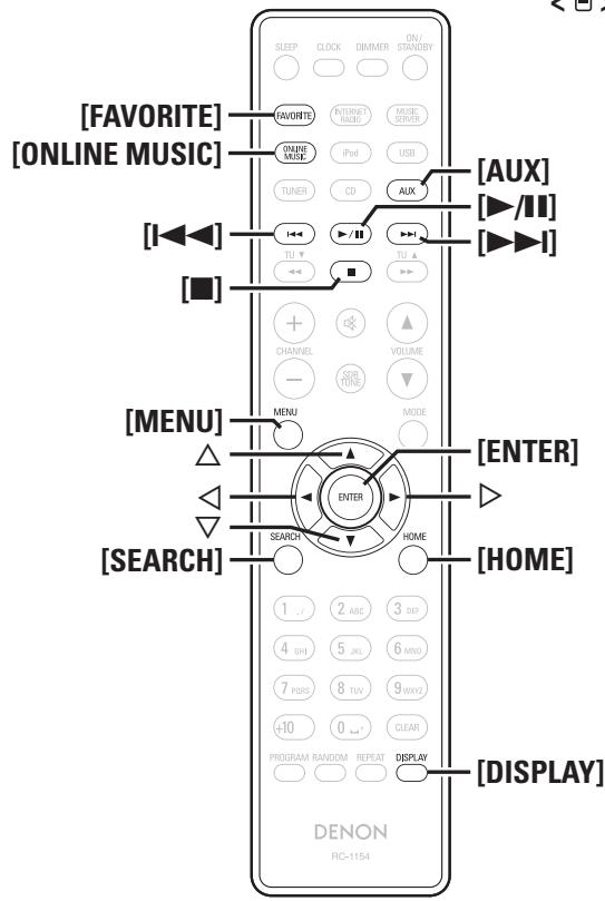 DENON RCD-N7E2 - Symboles utilisés pour indiquer les touches dans ce manuel - 2
