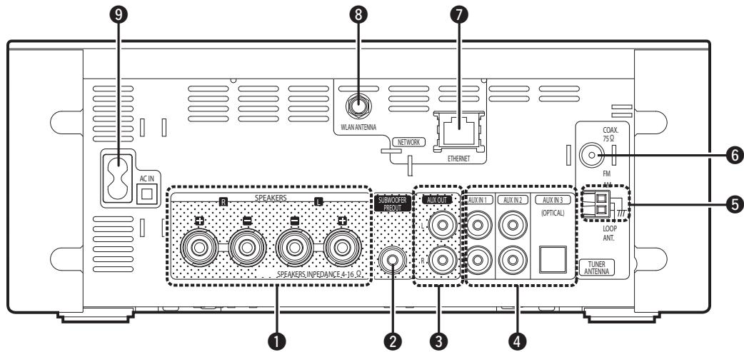 DENON RCD-N7E2 - Panneau arrête - 1