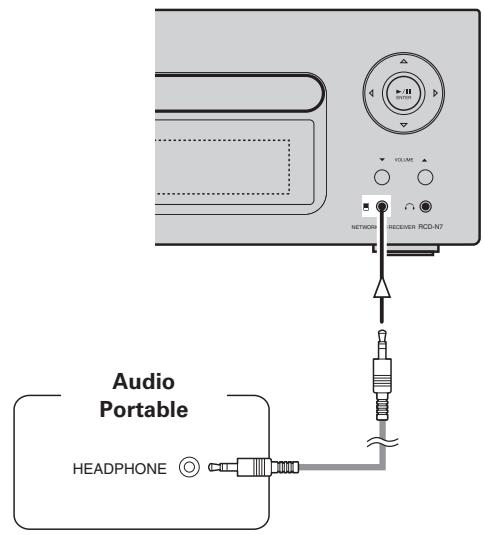 DENON RCD-N7E2 - Câbles utilisés pour les connexions - 2