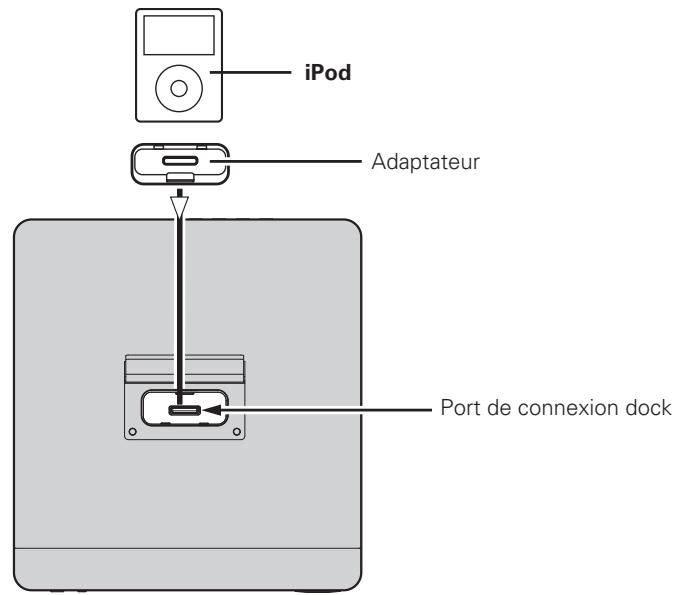 DENON RCD-N7E2 - iPod Dock - 1