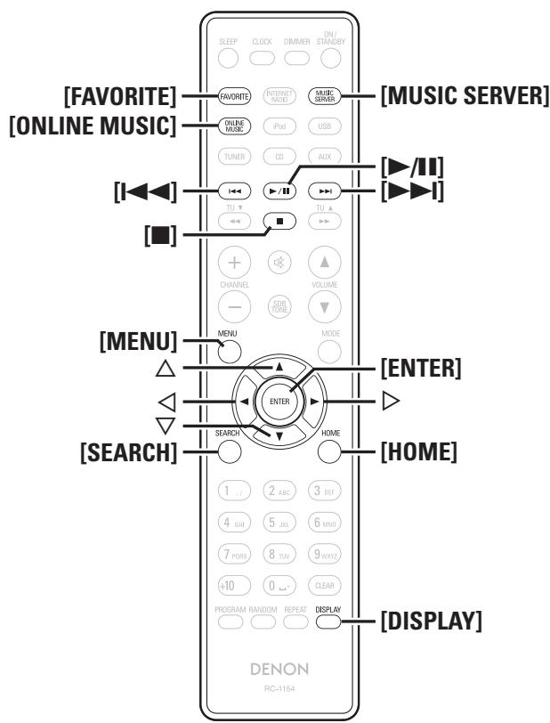 DENON RCD-N7E2 - Symboles utilisés pour indiquer les touches dans ce manuel - 2