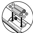 DENON 1930 - Loading the Batteries - 2