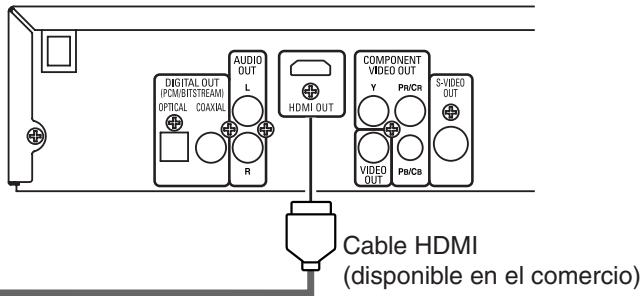 DENON 1930 - Conexión a un telector equipado con un puerto HDMI compatible - 2