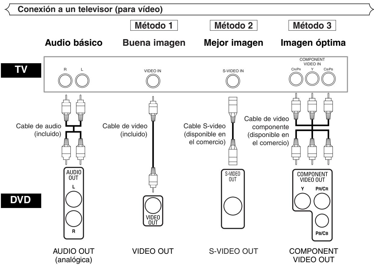 DENON 1930 - NOTAS: - 1