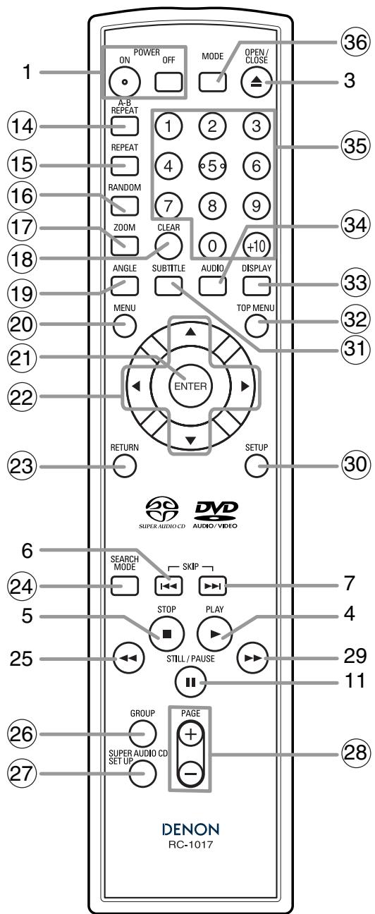 DENON 1930 - PRECAUCION: - 2