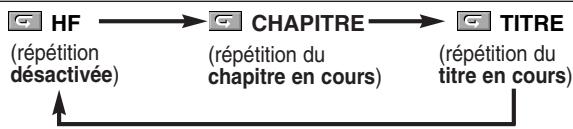 DENON 1930 - REPÉTITION DE TITRE / CHAPITRE - 1