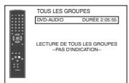 DENON 1930 - LECTURE DE TOUS LES GROUPE - 1