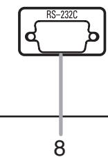 DENON 1930 - Description - Rear Panel - 4