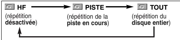 DENON 1930 - RÉPÉTITION DE PISTE/GROUPE/TOUT - 1