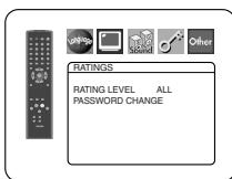 DENON 1930 - RATING LEVEL - 2