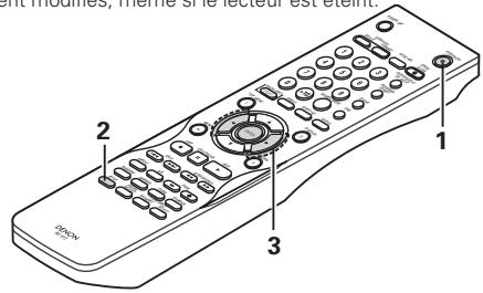 DENON 3910 - MODIFICATION DES REGLAGES PAR DEFAULT - 2