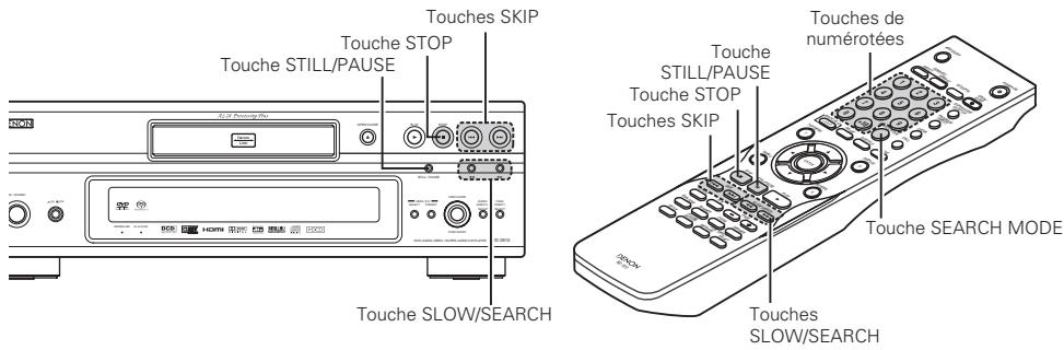 DENON 3910 - REMARQUES: - 1