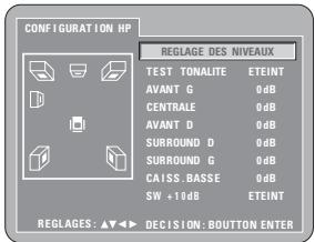 DENON 3910 - TEST TONALITE - 6
