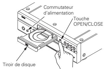 DENON 3910 - Ouverture et fermetre du tiroir de disque - 1