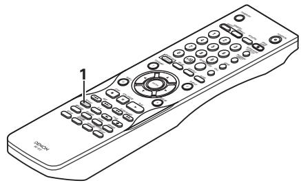 DENON 3910 - Lecture répertée (Repeat Playback) - 1