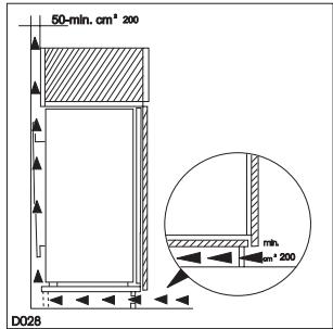ZANUSSI ZBA 6160 A - Dimensions de la niche - 2
