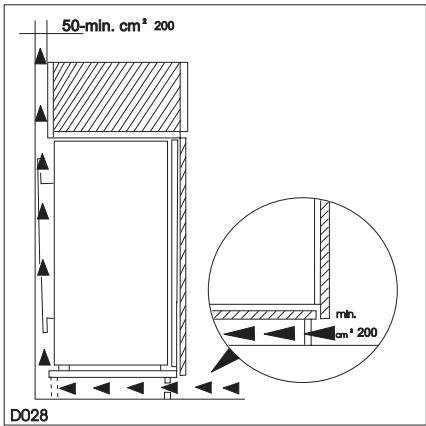 ZANUSSI ZBA 6160 A - Positioning - 1