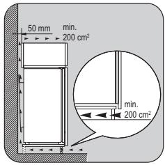 ZANUSSI ZBA7230A - Conditions requises en matière de circulation d'air - 1