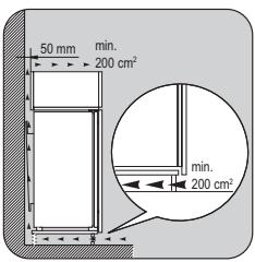 ZANUSSI ZBA7230A - Ventilation requirements - 1