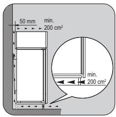 ZANUSSI ZBA7230A - Krav til ventilasjon - 1