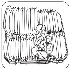ZANUSSI ZDI121 - Helpful hints and tips - 4
