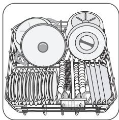 ZANUSSI ZDI121 - Handige aanwijzingen en tips - 2