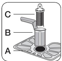 ZANUSSI ZDI121 - Nettoyage des filtres - 2