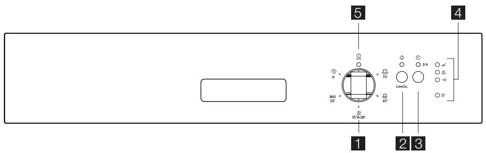 ZANUSSI ZDI121 - Bandeau de commande - 1
