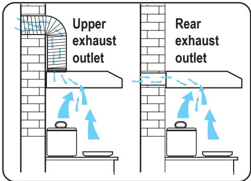 ZANUSSI ZHC 6121 - Description of the Appliance - 1