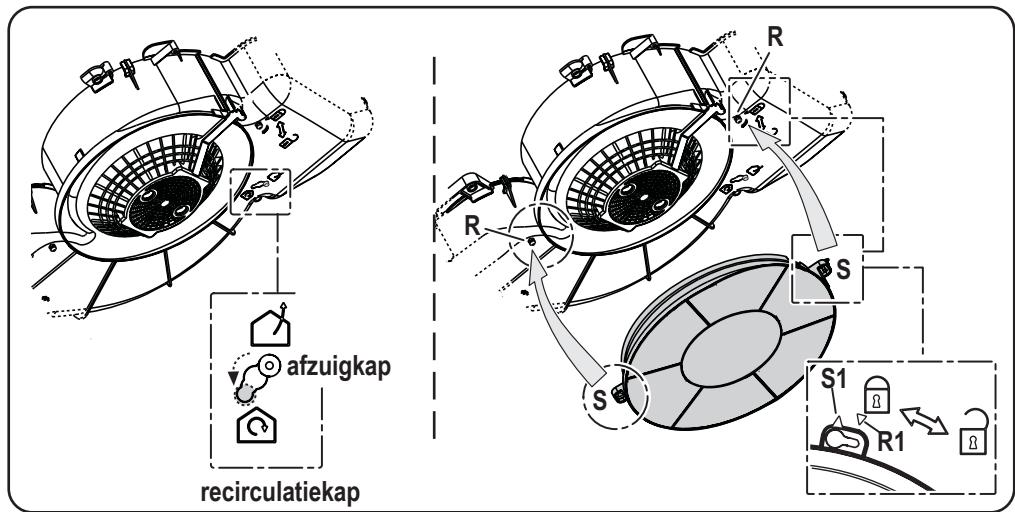 ZANUSSI ZHC 7131 - Koofilter - 1
