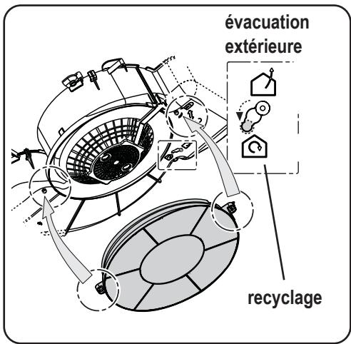 ZANUSSI ZHC 7131 - Version recyclage uniquely - 1