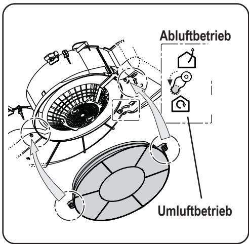 ZANUSSI ZHC 7131 - Nur für Umluftbetrieb: - 1